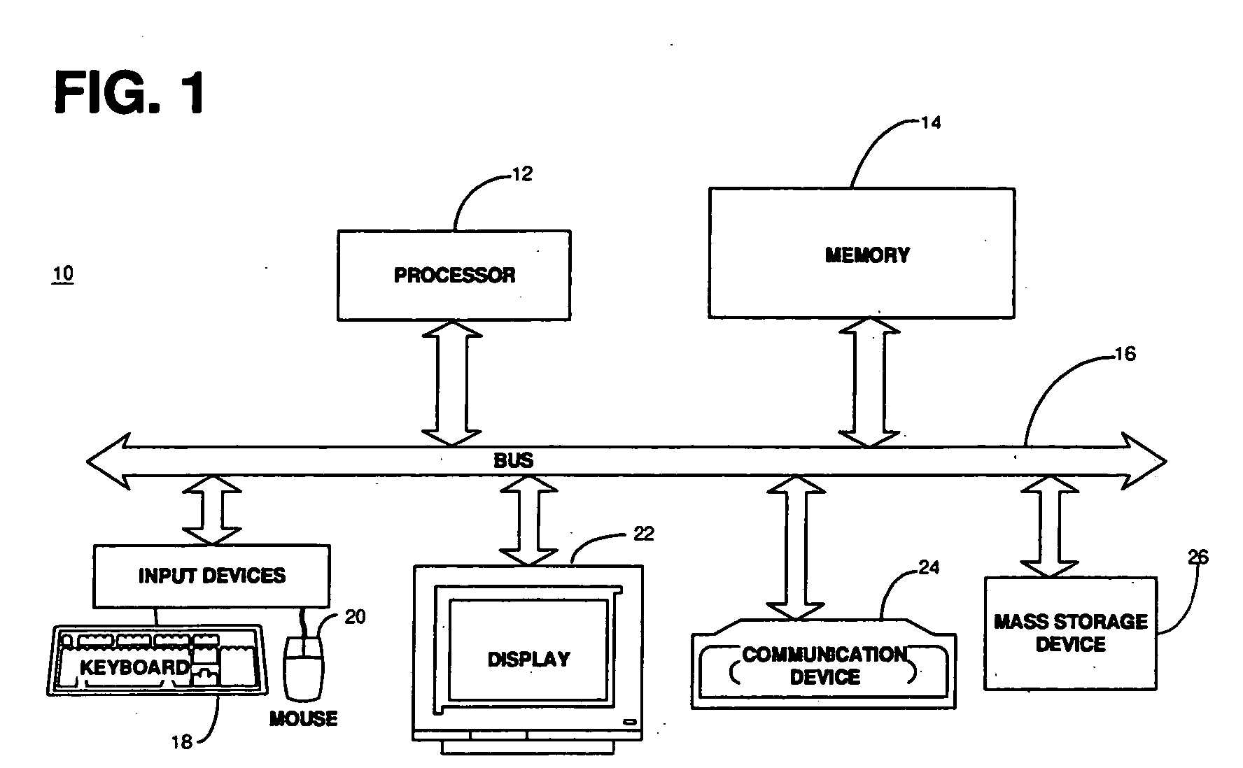 System, method and computer product for predicting biological pathways