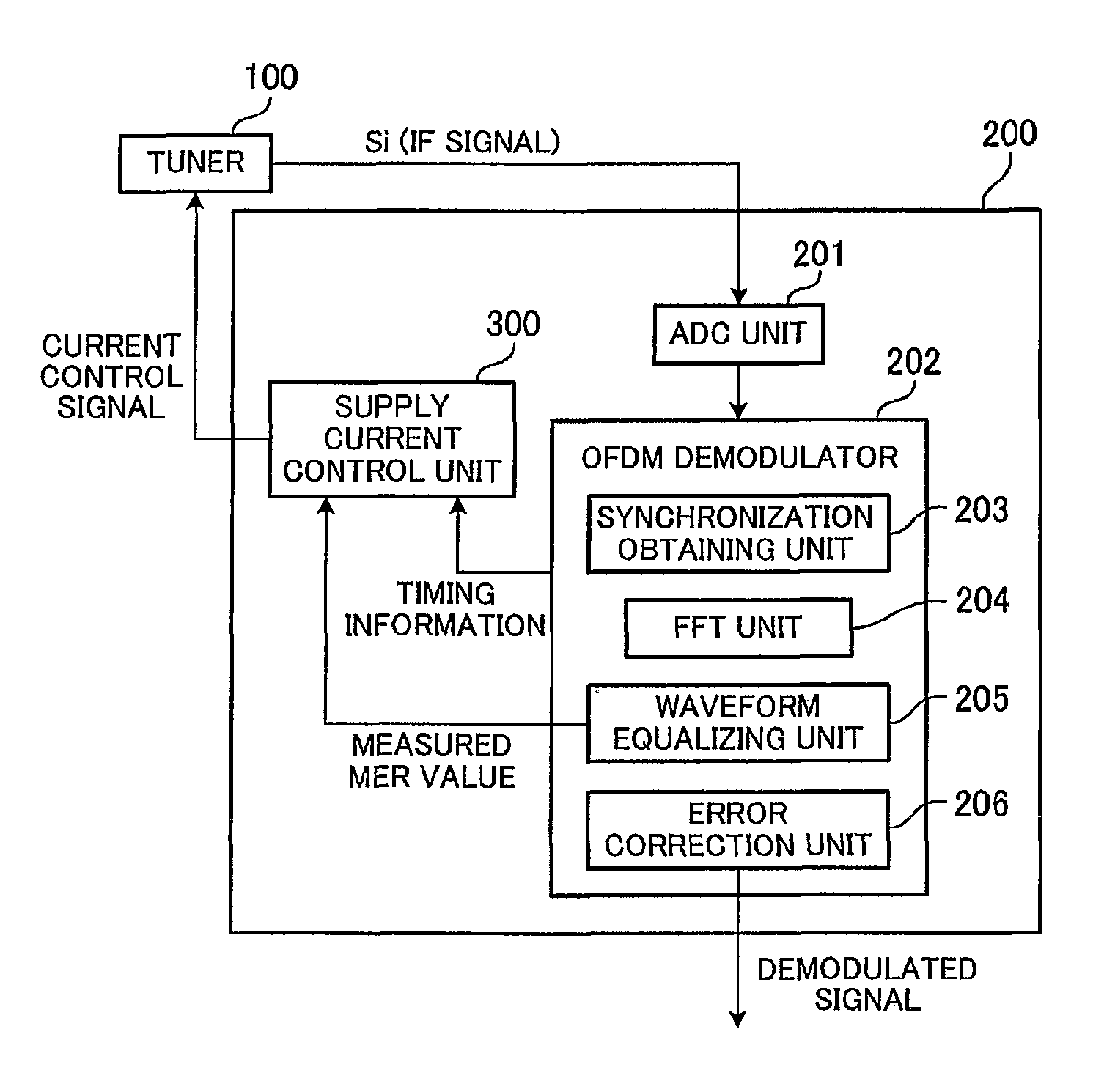 Digital receiver, controlling method of the apparatus, computer program product, and recording medium recording thereon the product