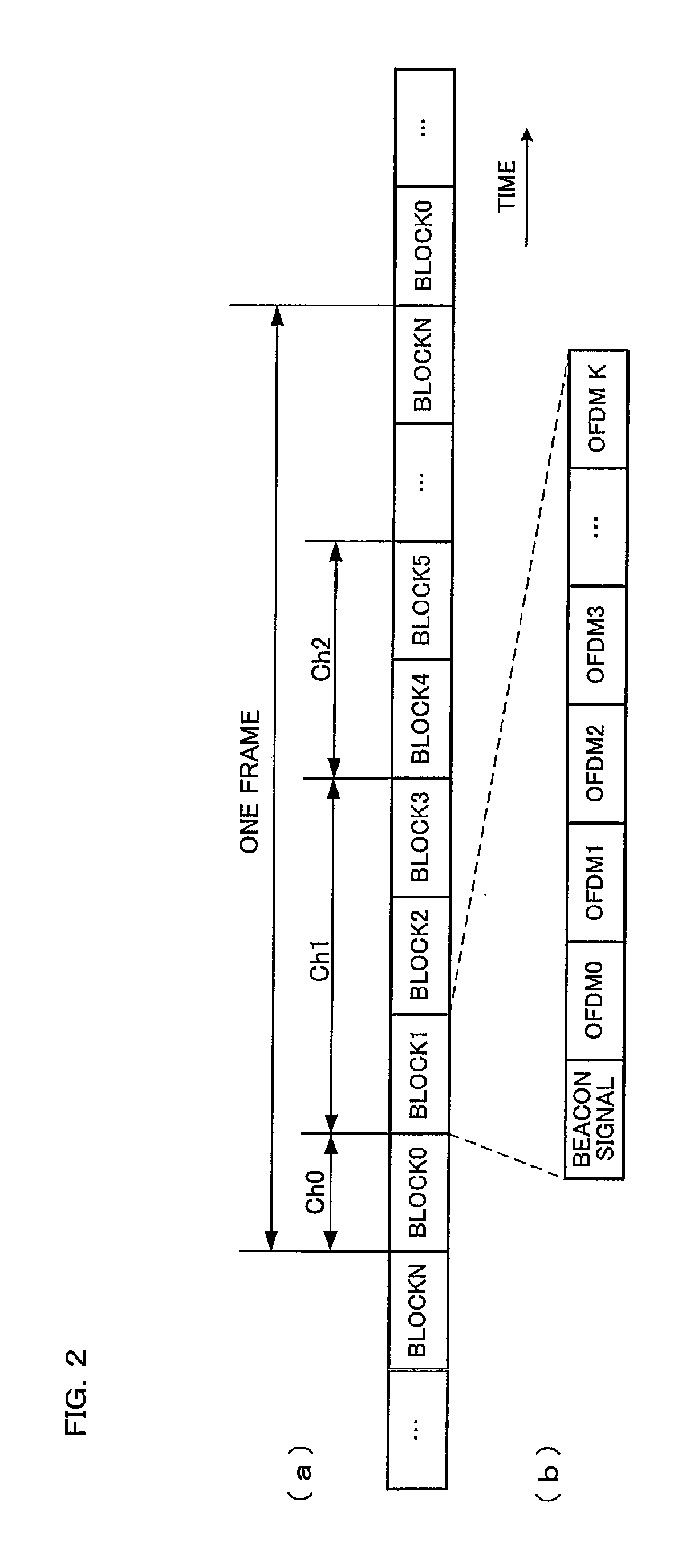 Digital receiver, controlling method of the apparatus, computer program product, and recording medium recording thereon the product