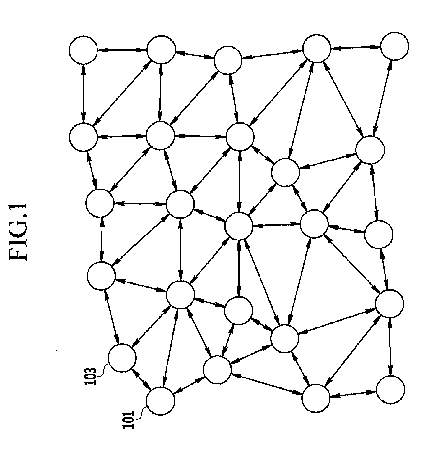 Method of potential routing, method of potential scheduling, and mesh node