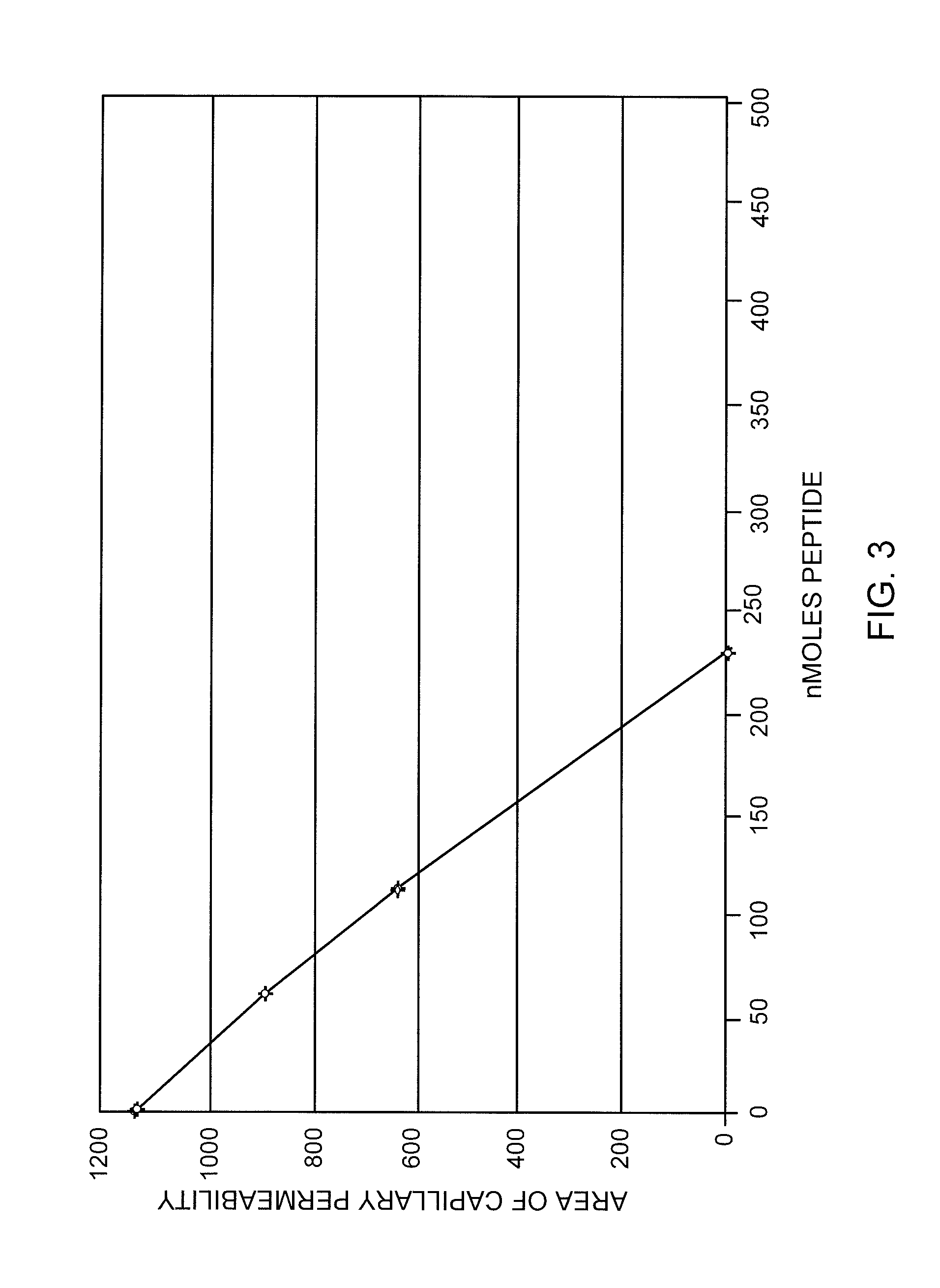 Small Peptides And Methods For Blocking IgE Mediated Activation Of An Immune Cell