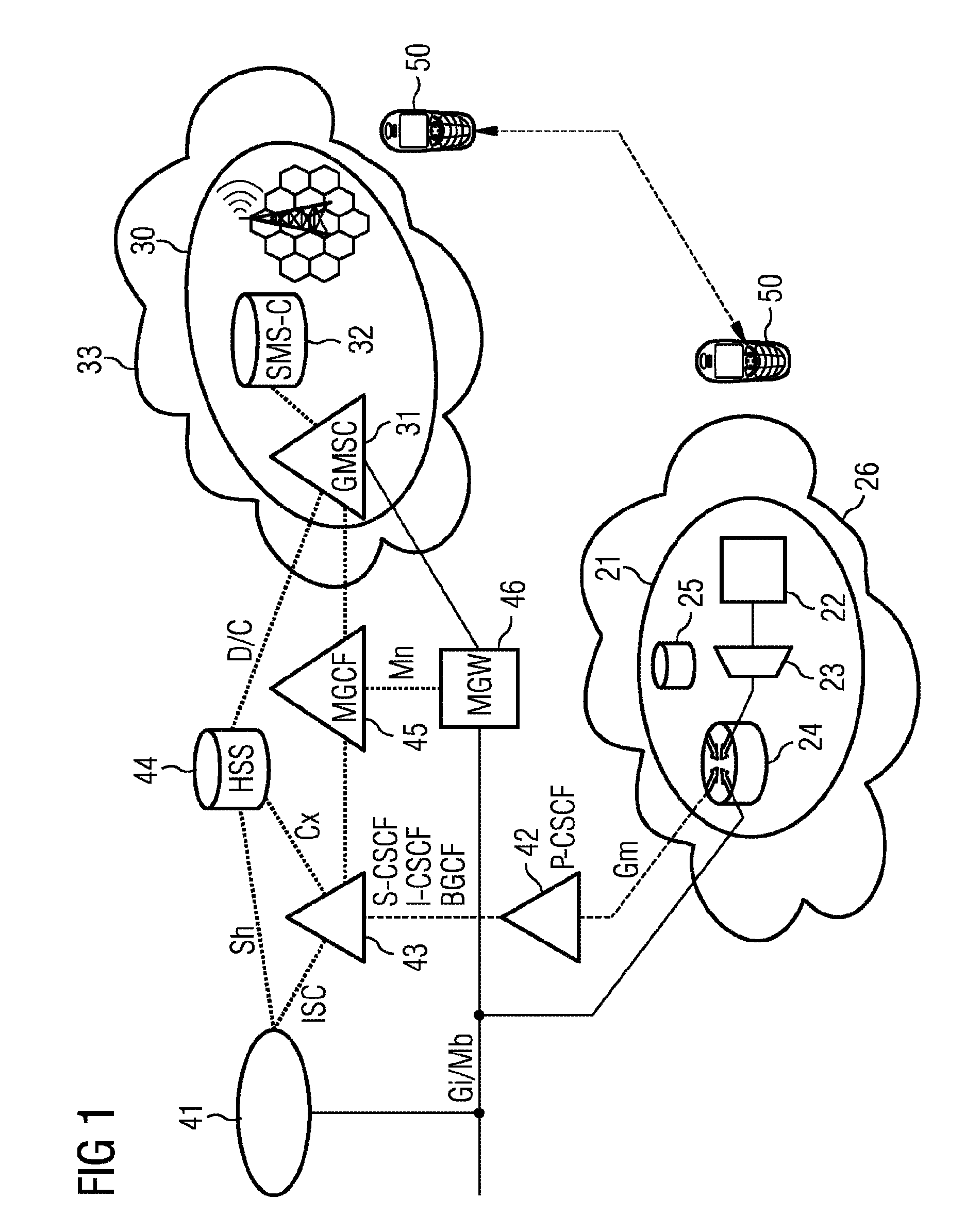 Method for providing subscriptions to packet-switched networks