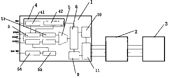 A Digital Capacitive Level Meter Based on TDC Chip Technology