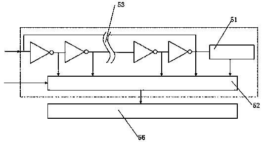 A Digital Capacitive Level Meter Based on TDC Chip Technology