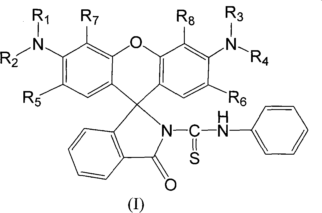 N-(rhodamine 6G) lactam-N'-phenylthiourea derivative fluorescent probe and preparation method
