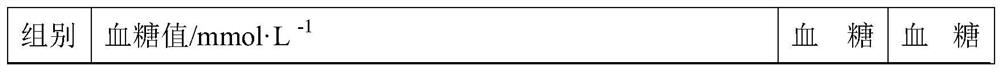 A kind of compound fruit vinegar drink with auxiliary hypoglycemic function and preparation method thereof