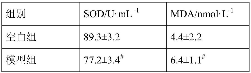 A kind of compound fruit vinegar drink with auxiliary hypoglycemic function and preparation method thereof