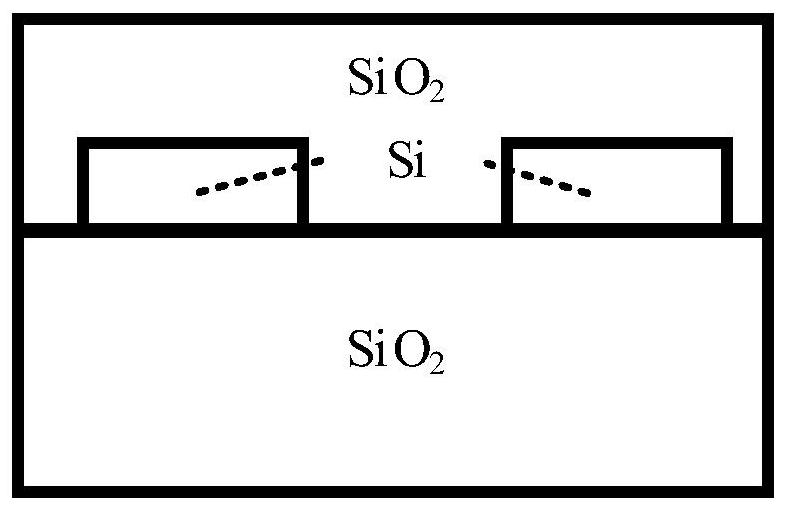 A silicon-based multimode 3db beam splitter based on multimode interference coupler