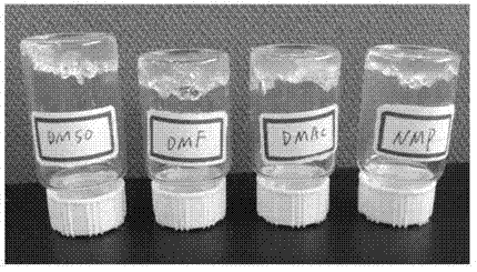 Organic polymer gelator and preparation method and application thereof