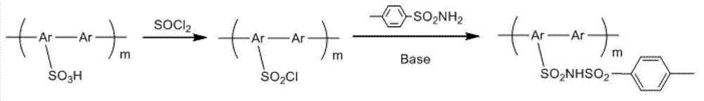 Organic polymer gelator and preparation method and application thereof