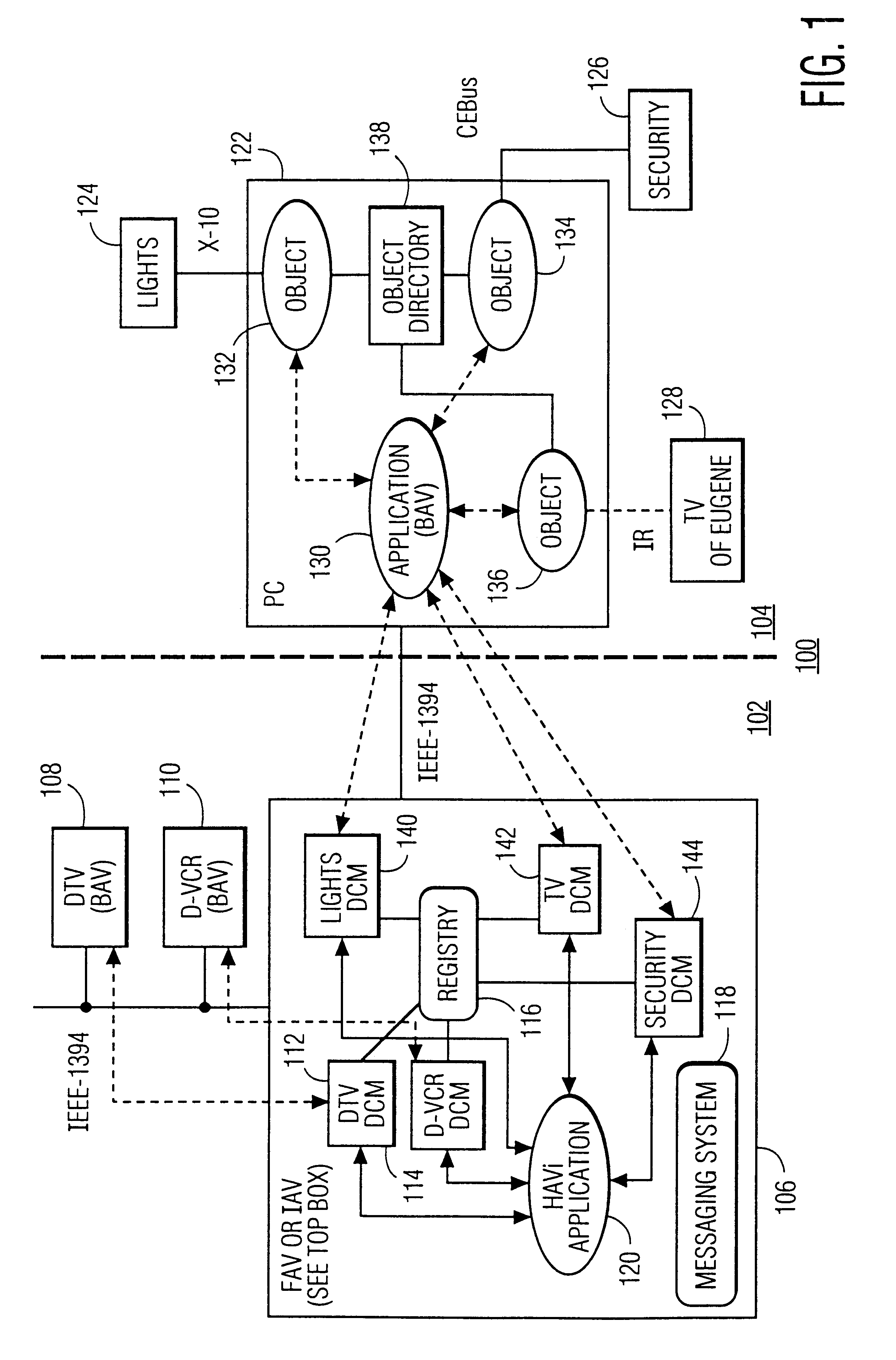 Method and apparatus for a low data-rate network to be represented on and controllable by high data-rate home audio/video interoperability (HAVi) network
