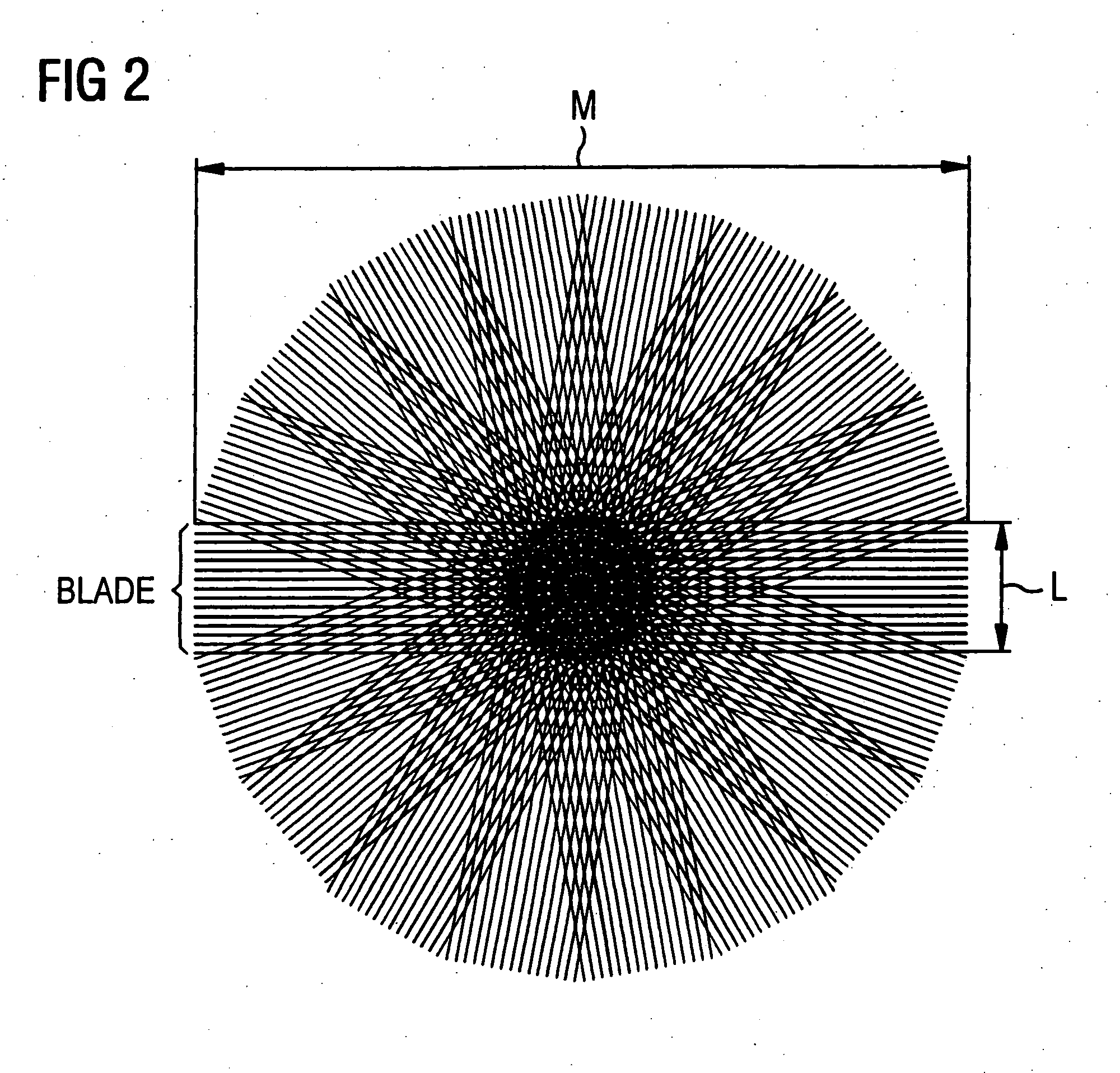 Multi-coil magnetic resonance data acquisition and image reconstruction method and apparatus using blade-like k-space sampling