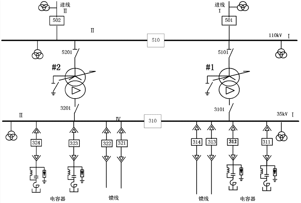Intelligent substation self-adaptive Standby power supply automatic throw-in equipment and method