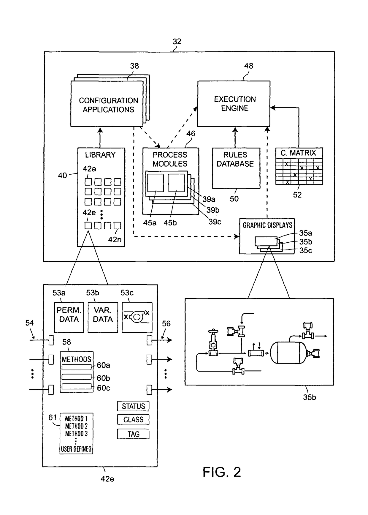 Smart process objects used in a process plant modeling system