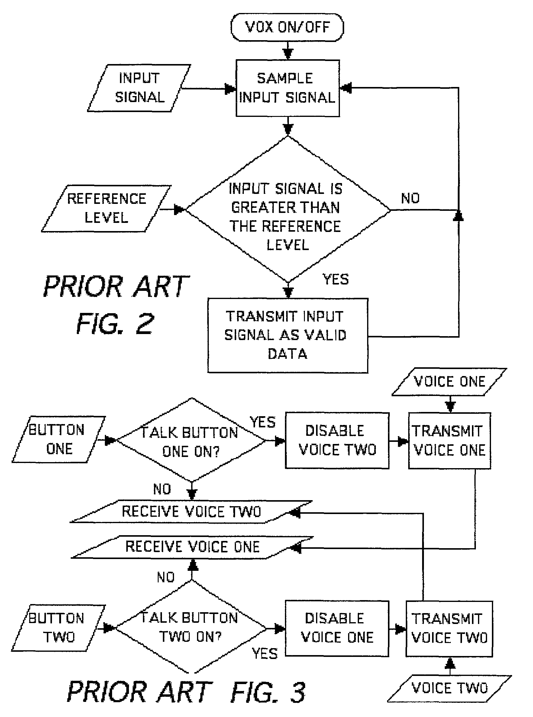 Dynamic adjustment of noise separation in data handling, particularly voice activation