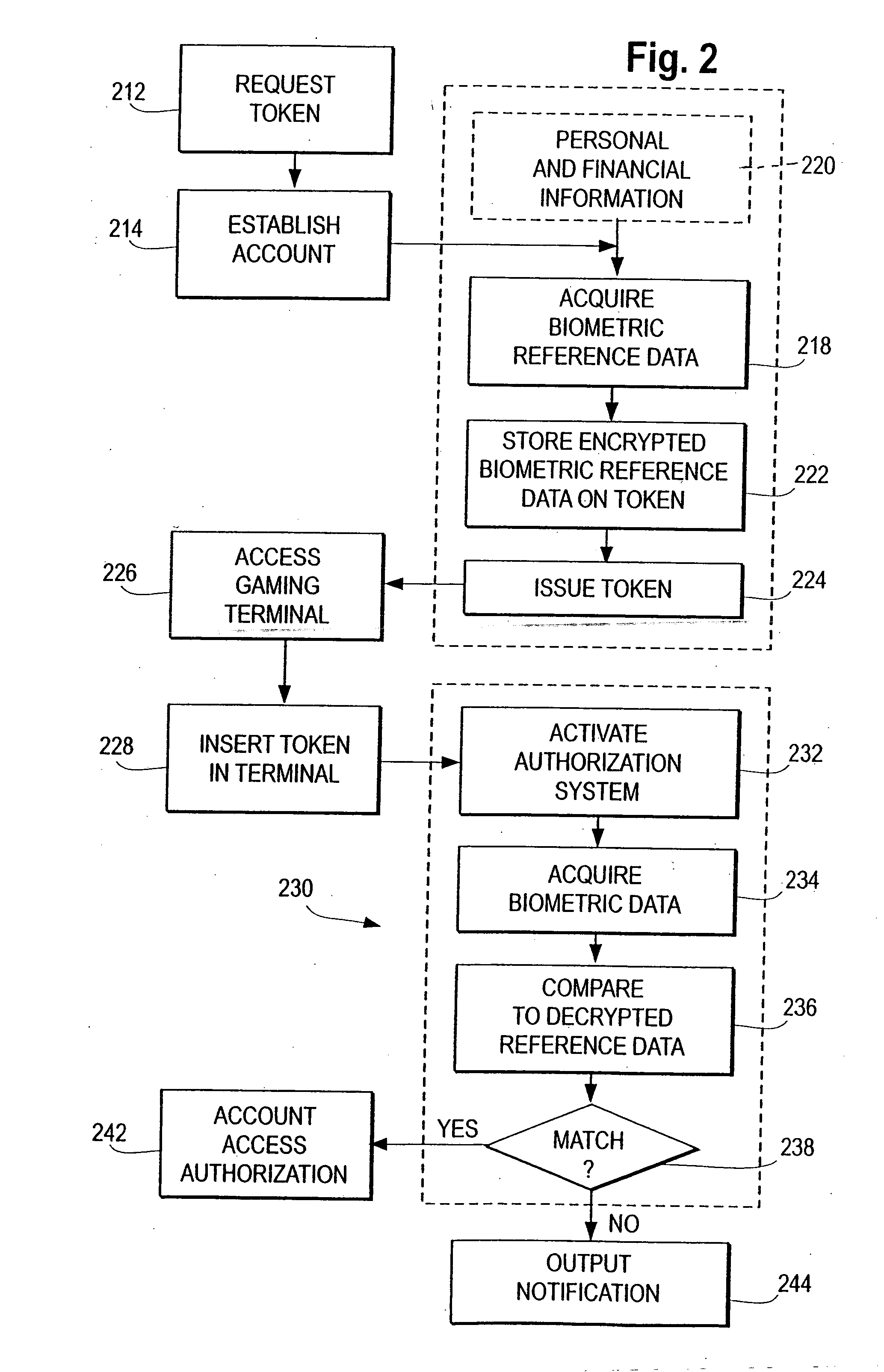 Gaming terminal and system with biometric identification