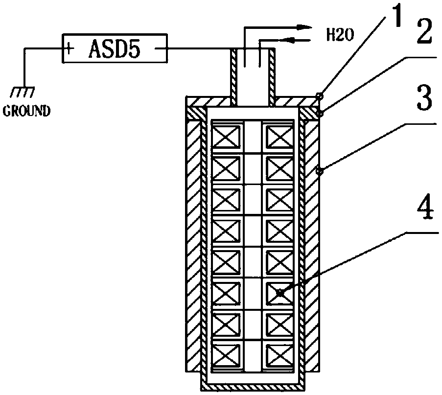 Additive Manufacturing System for Rapid Deposition on Workpiece Surfaces by Vacuum Plasma