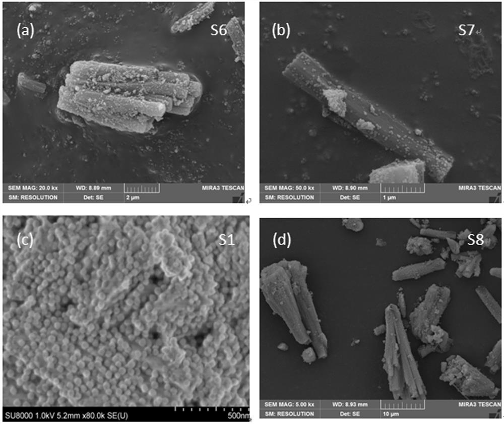 A kind of hzsm-5/sapo-5 core-shell molecular sieve and its preparation method and application