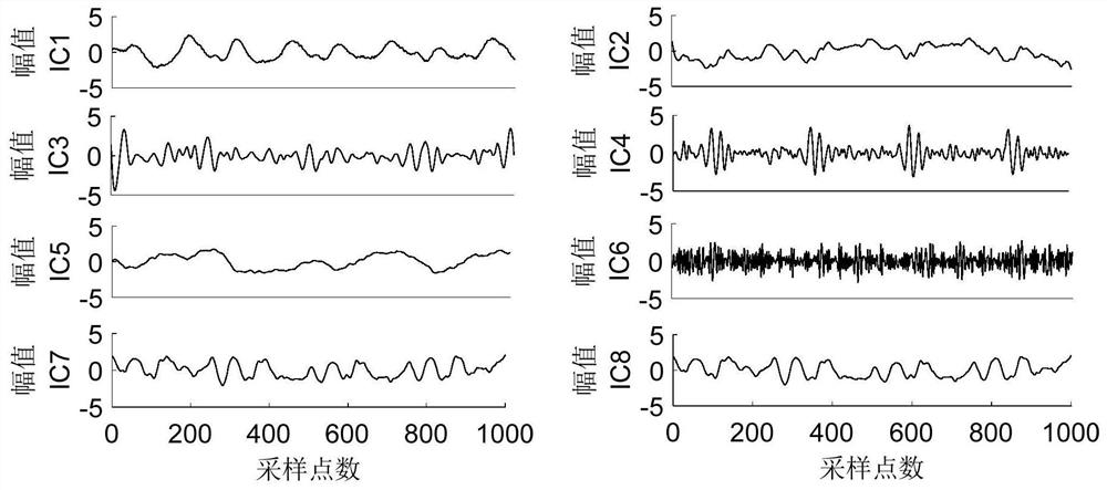 EEG signal denoising method based on eemd and dss-apen