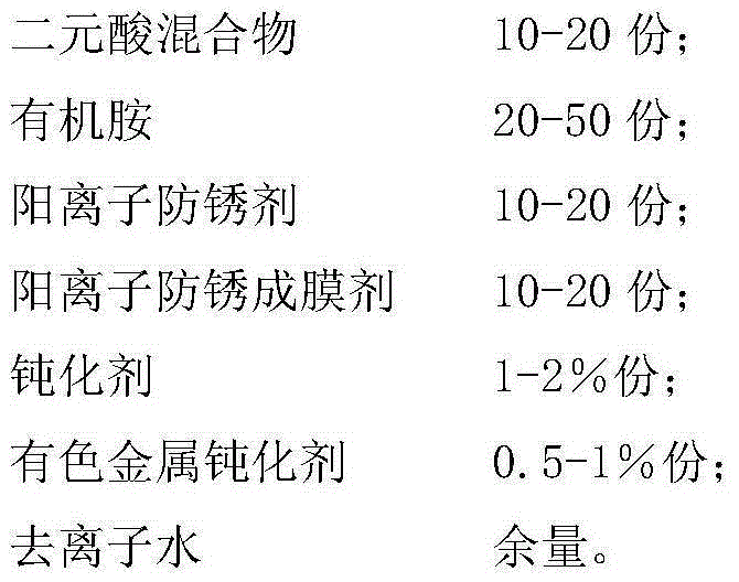 A kind of cationic water-based antirust agent composition