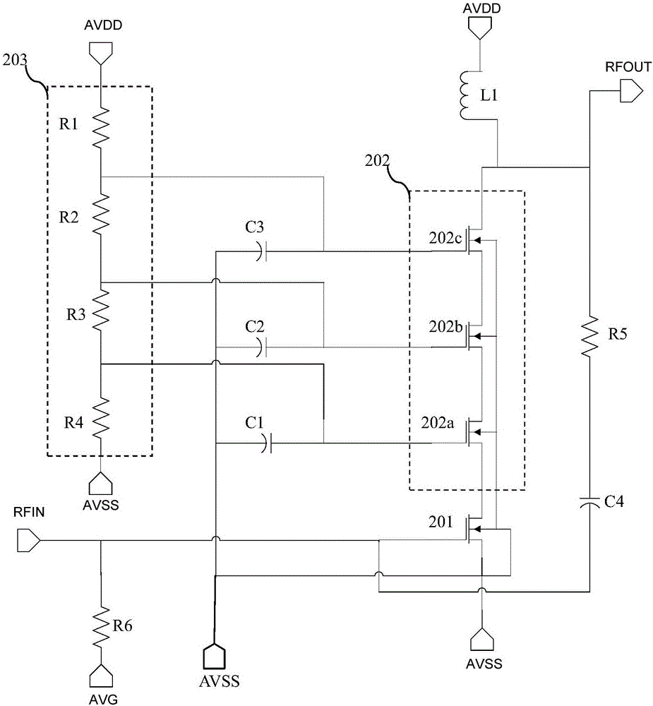 Multi-band radio frequency power amplifier