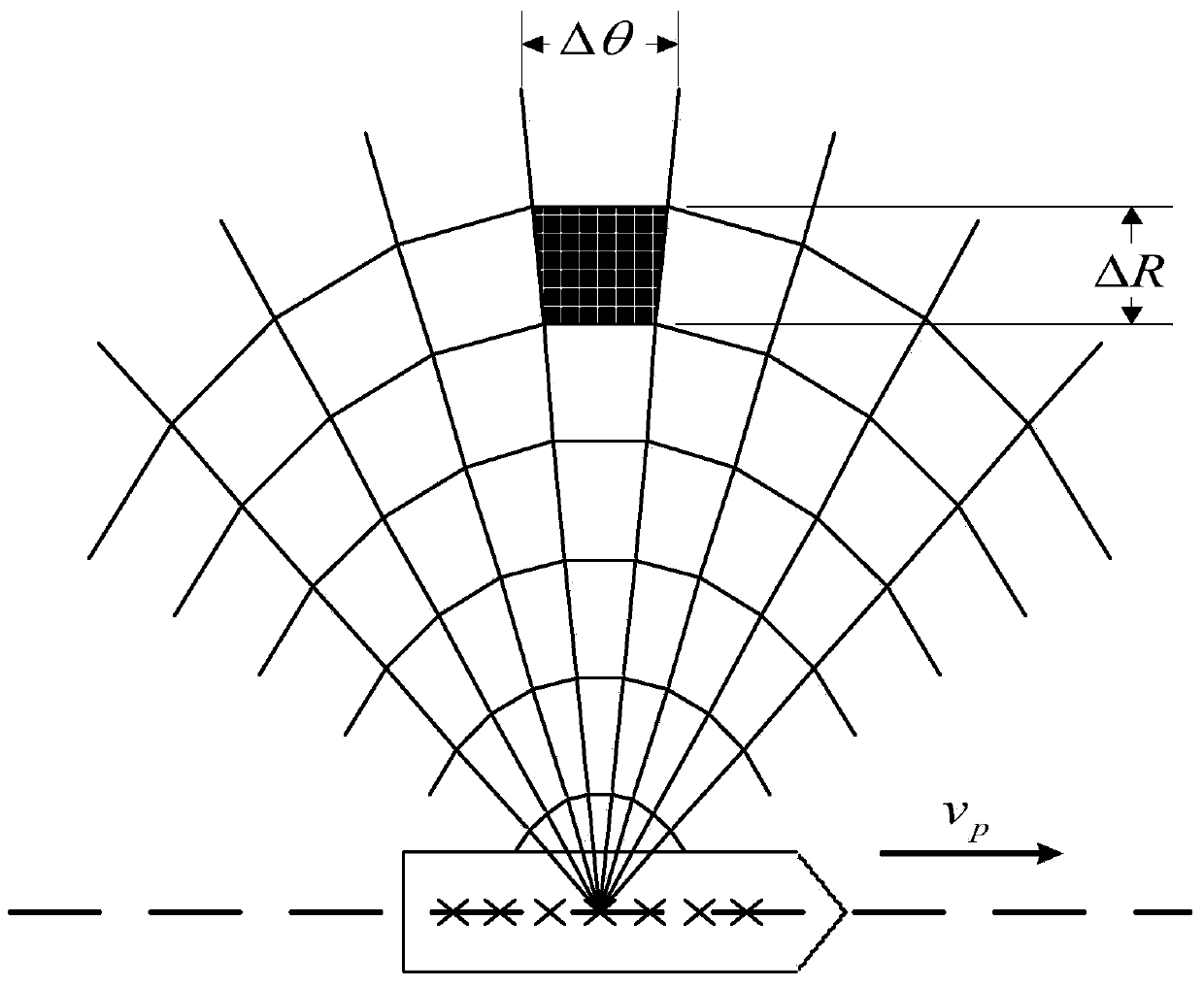 Surface flow measurement method based on monostation shipborne high-frequency ground wave radar