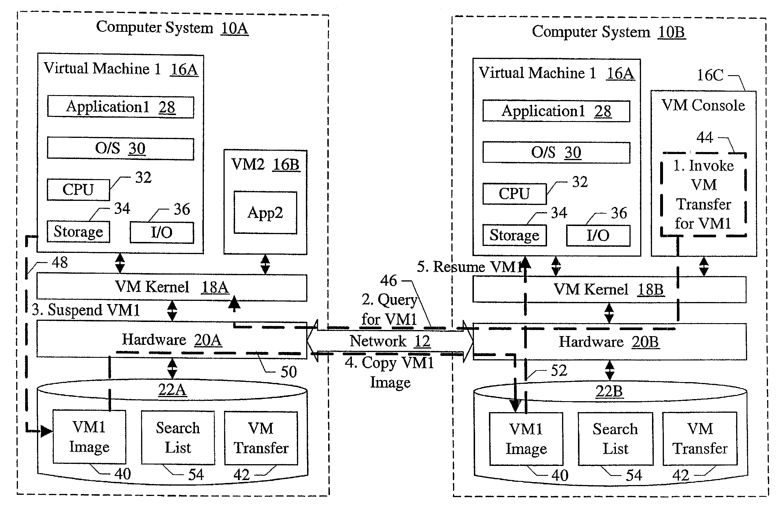 Virtual machine transfer between computer systems