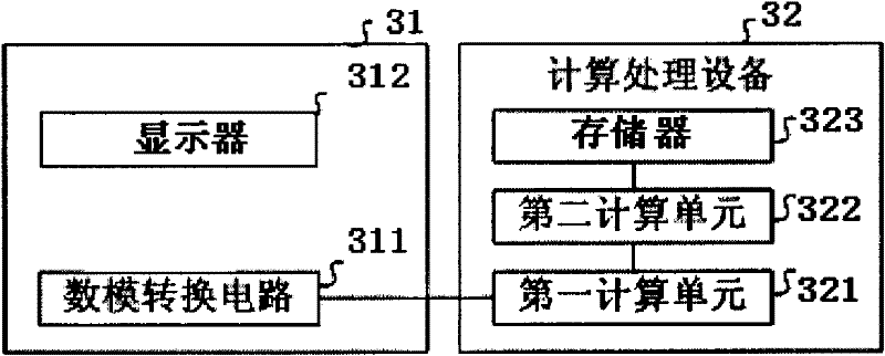 Quick and nondestructive detection method for myohemoglobin of raw meat and system thereof