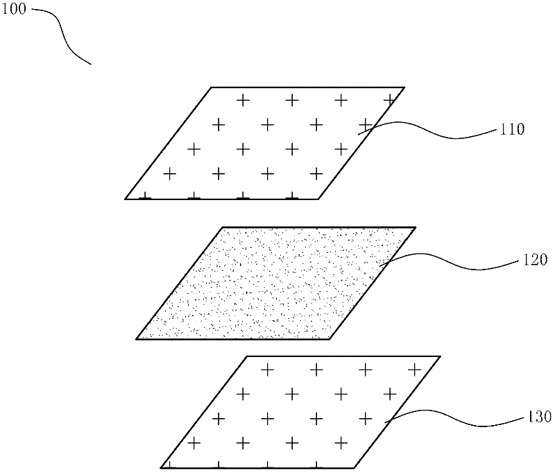 Heat radiation material with graphite film and graphene composite structure and realization method thereof