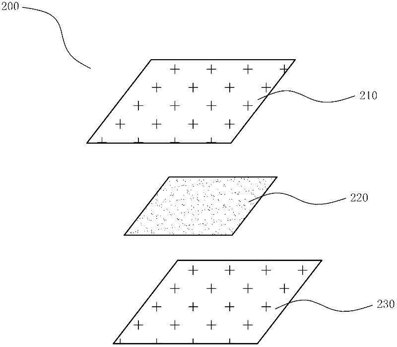 Heat radiation material with graphite film and graphene composite structure and realization method thereof