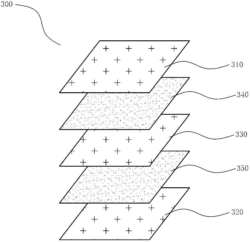 Heat radiation material with graphite film and graphene composite structure and realization method thereof