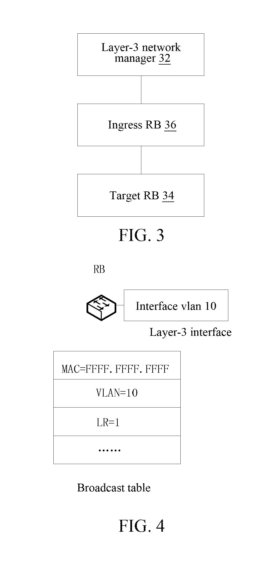 Method, device and system for managing TRILL network using three-layer network manager