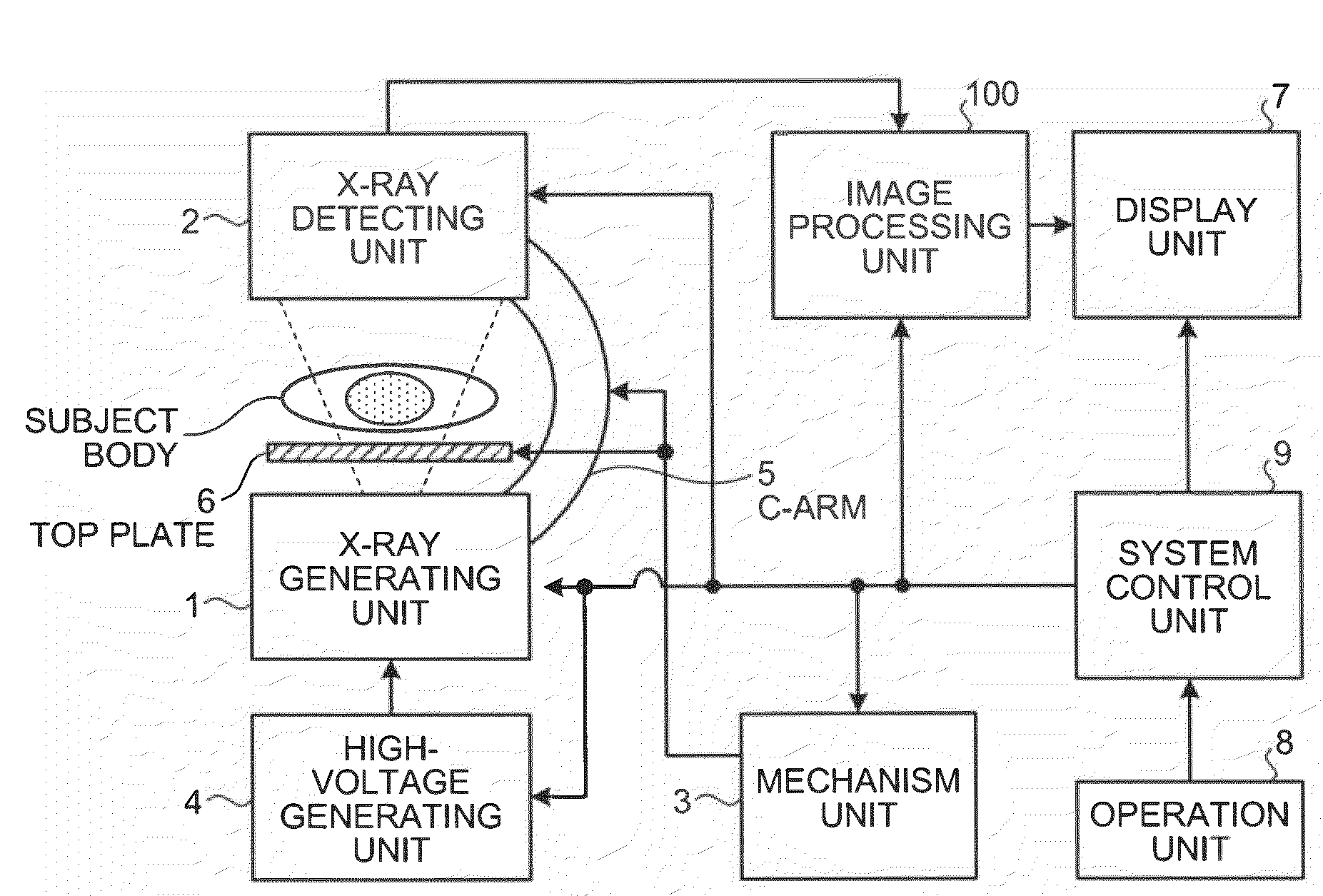 X-ray apparatus, image processing display apparatus and computer program product