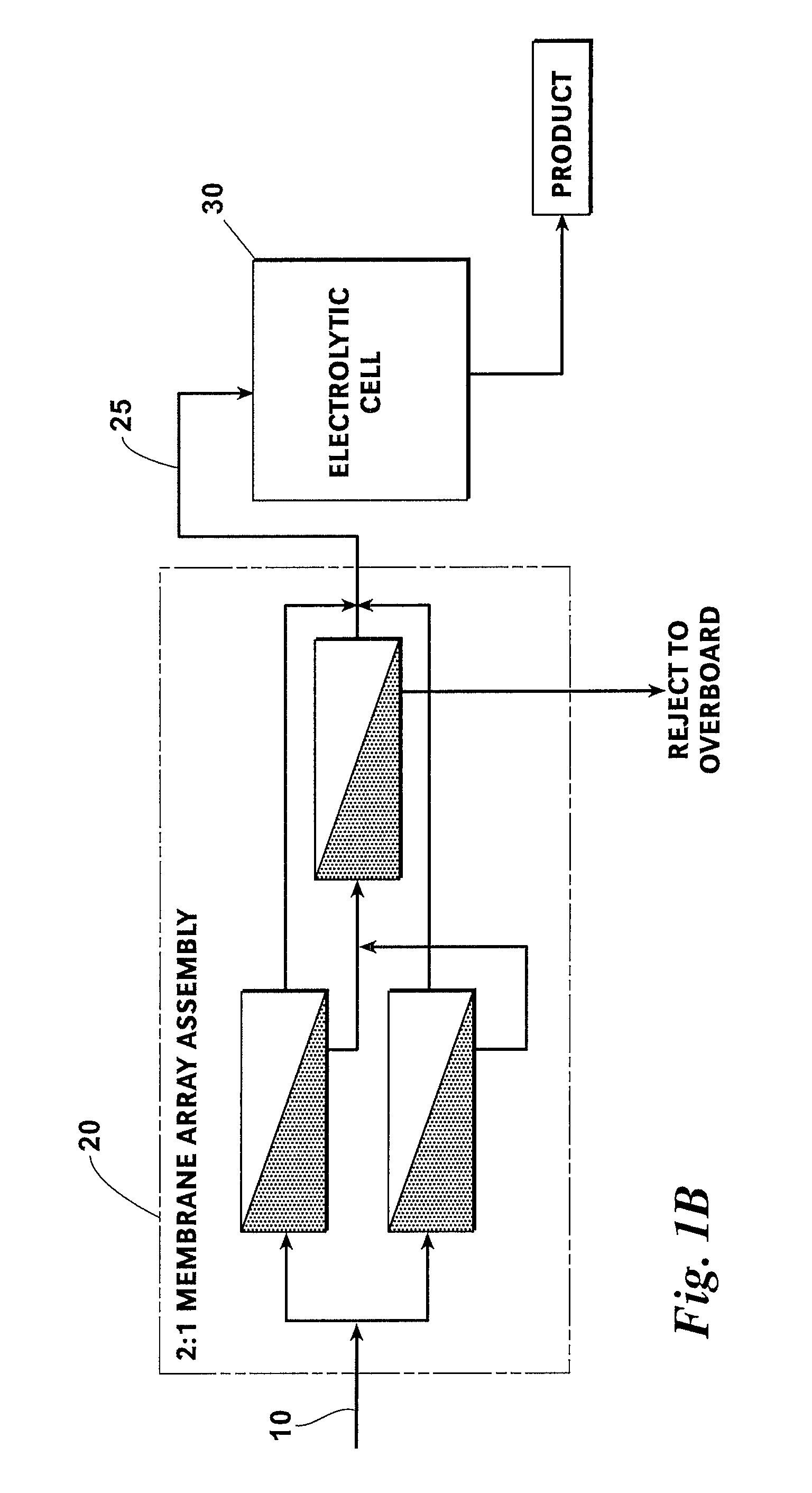 System and Method For Treating A Saline Feed Stream To An Electro-Chlorination Unit