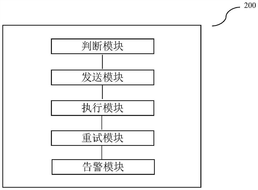 Method, device and equipment for monitoring timed snapshot task and medium