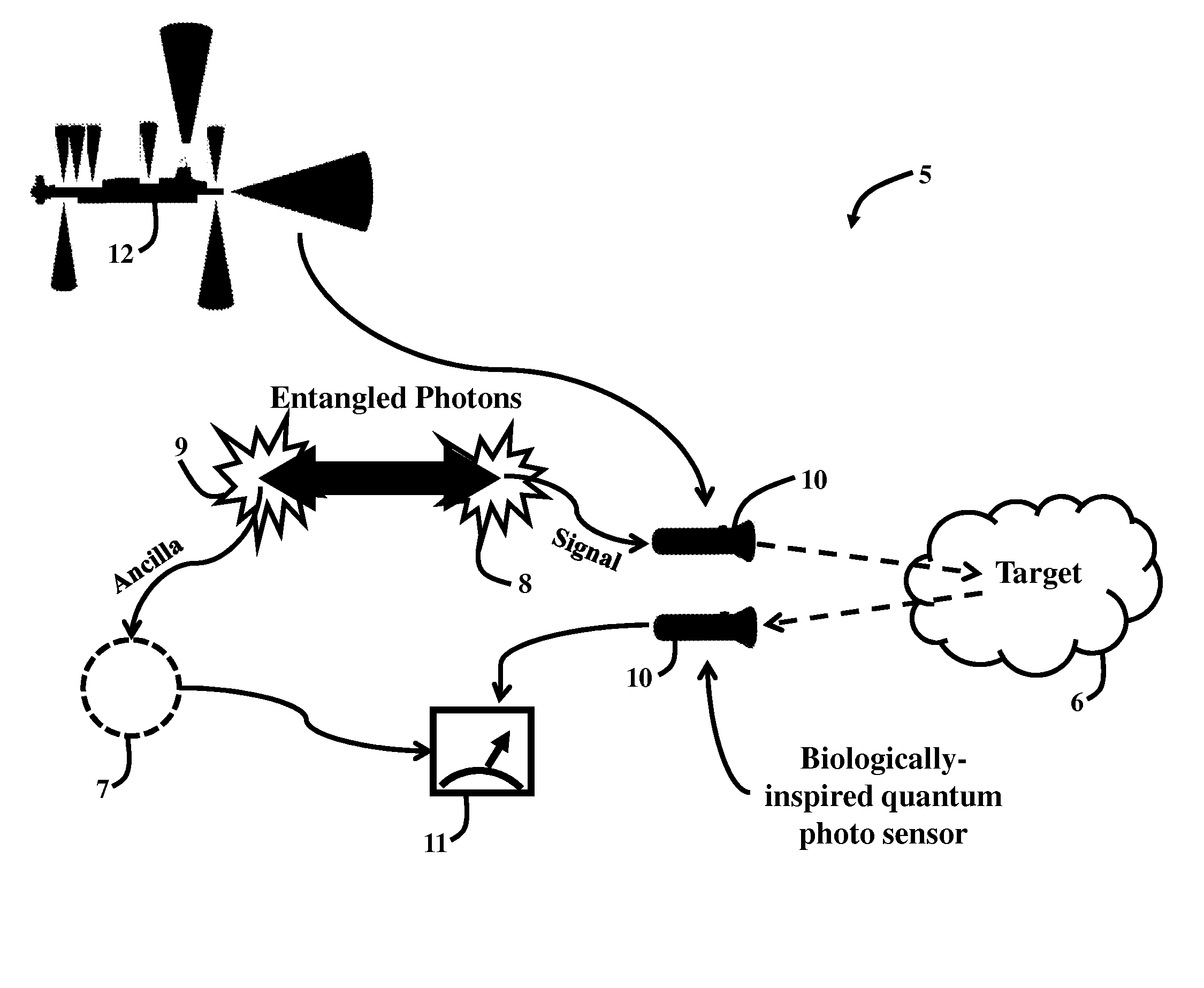 Quantum Imaging for Underwater Arctic Navigation