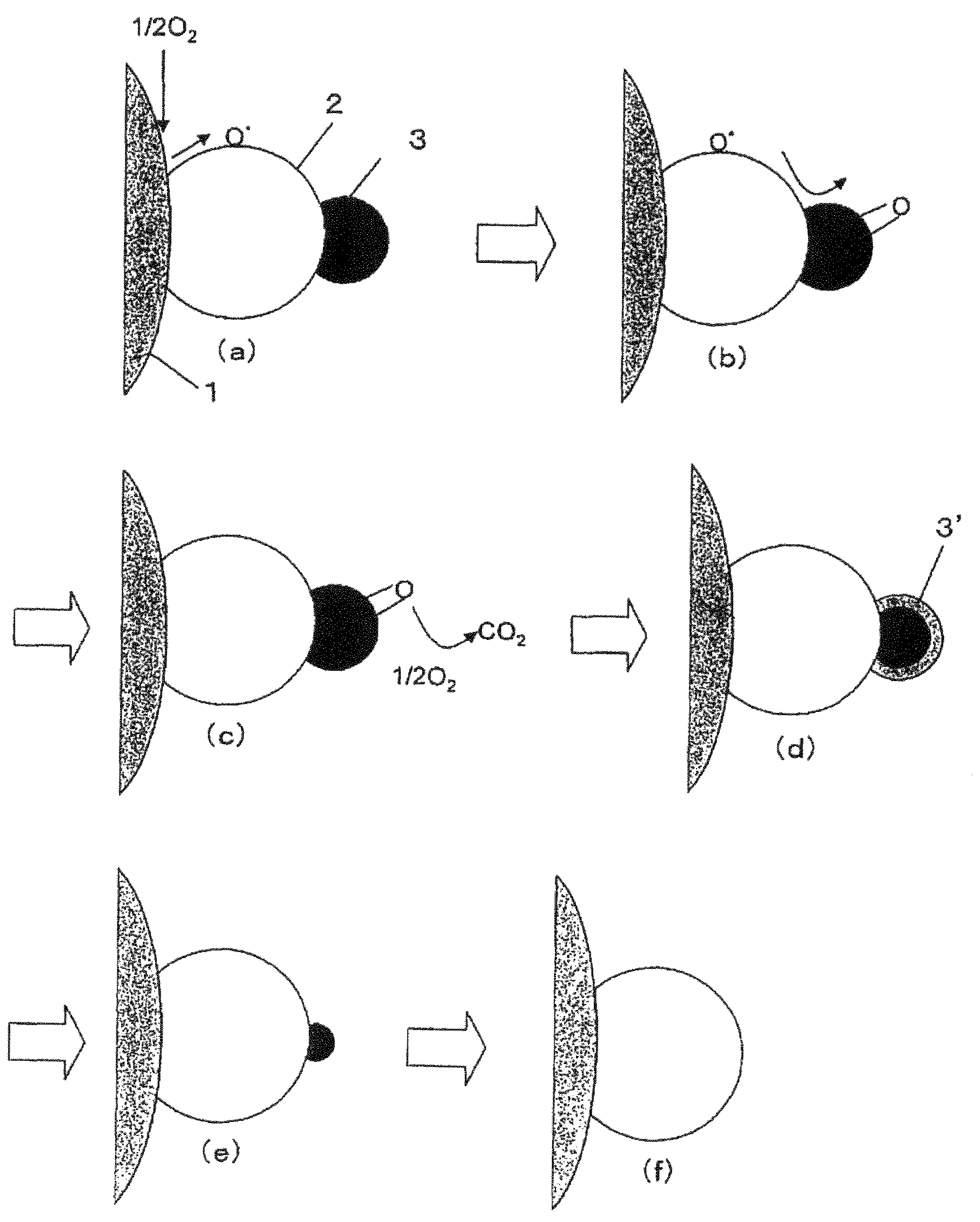 Composite material, composite material substrate, composite material dispersed fluid, and manufacturing methods thereof