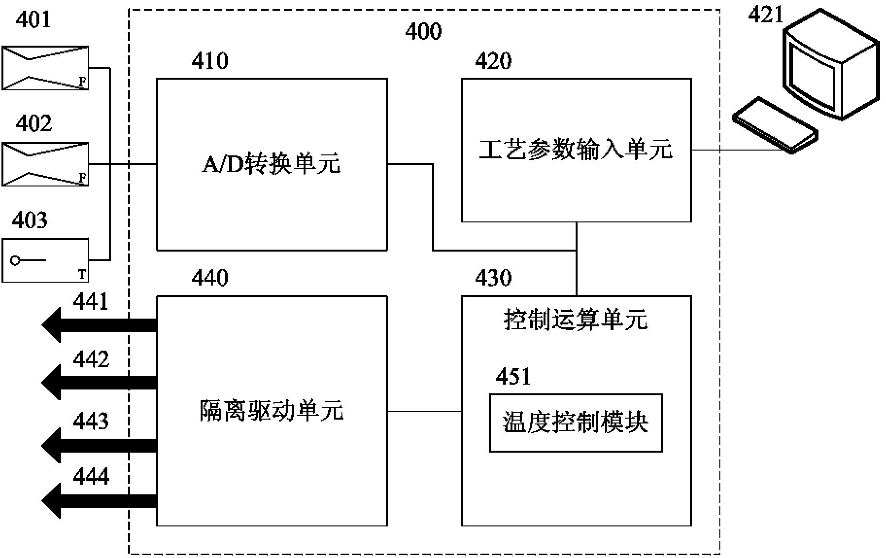 On-line SPM generating system and control method thereof