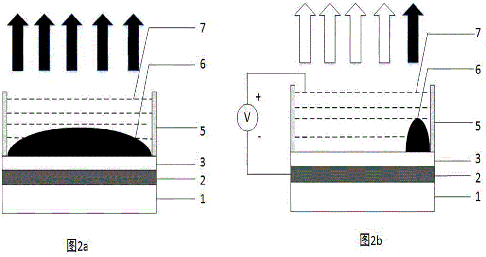 Display device based on electrowetting effect to drive liquid droplet movement