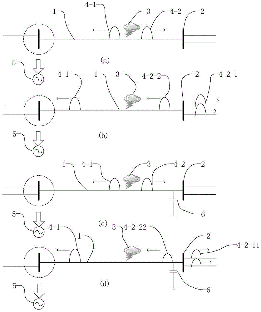 A single-ended traveling wave fault location method
