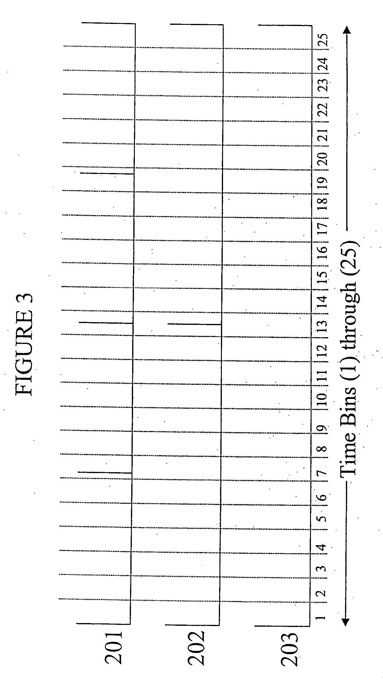 Ultra-wideband pulse modulation system and method