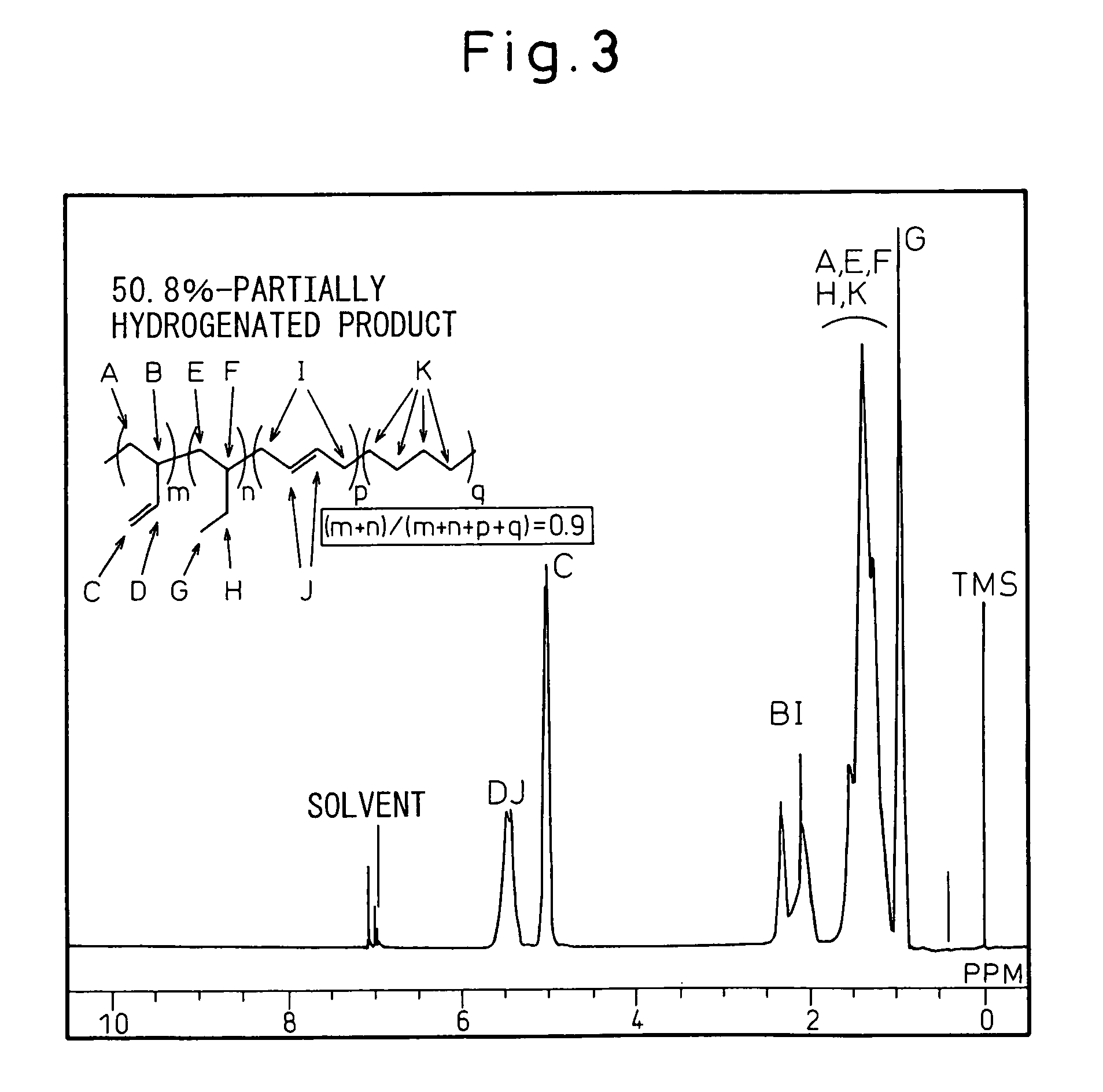 Curable composition, cured product thereof, molded product thereof and use as fuel cell separator