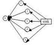 Scalable layered coding based multi-path transmission scheme
