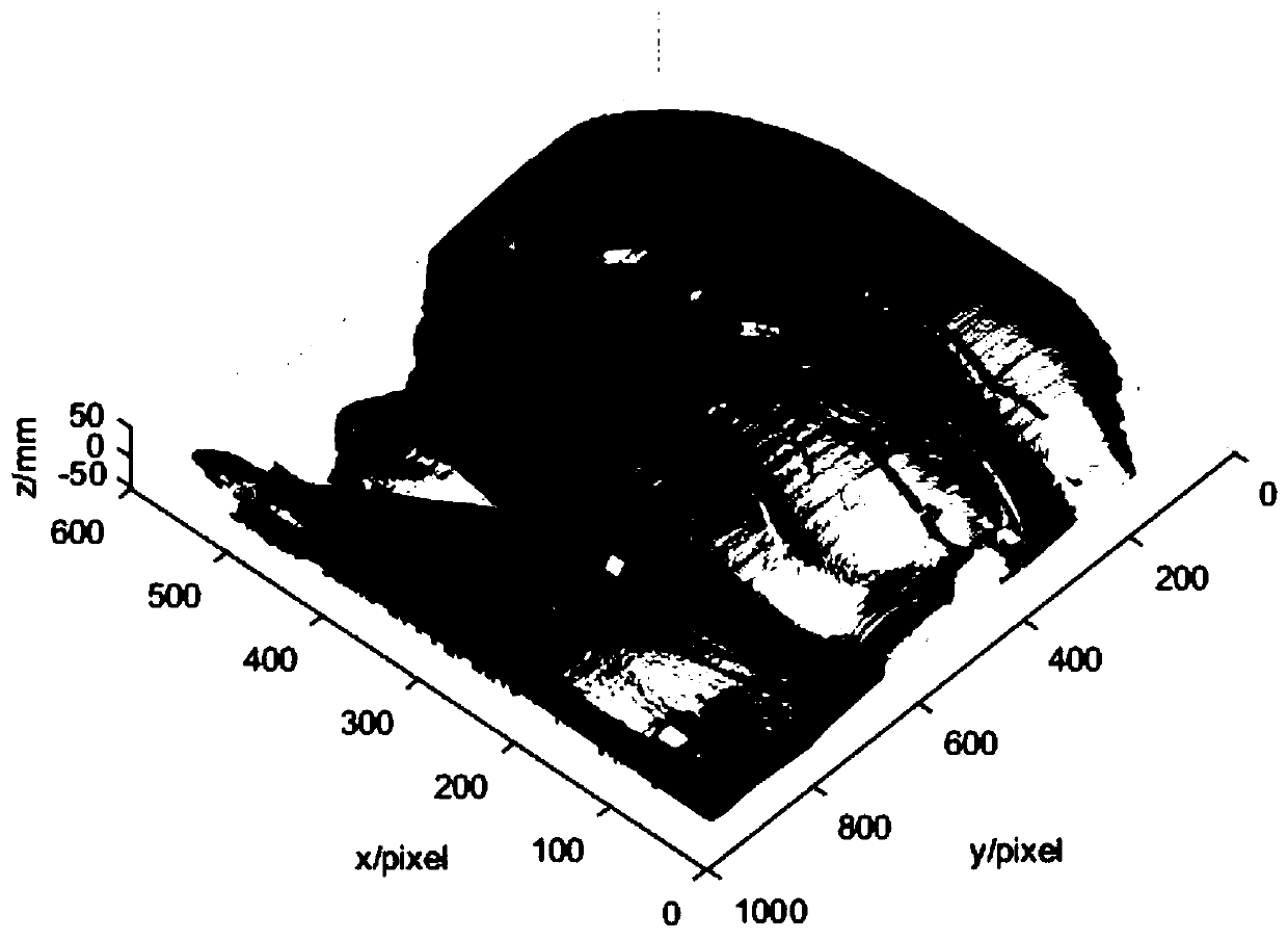 A three-dimensional shape measurement method and device based on optical fringe projection and reflection