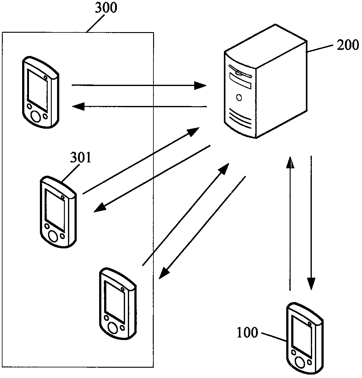 Chat friend-making method and system for searching and detecting around stranger in real time based on geographic location