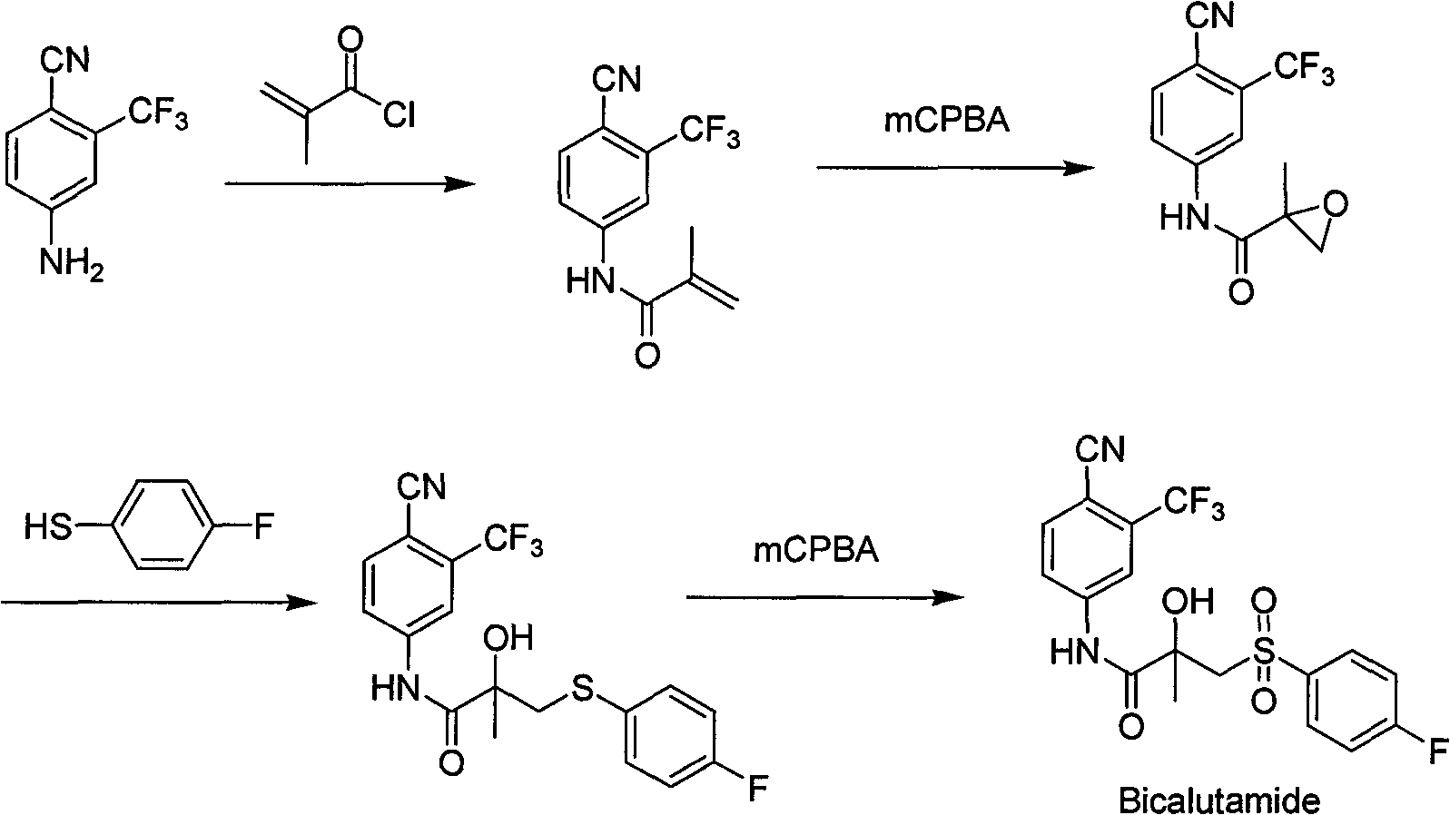 Method for preparing bicalutamide by oxidization