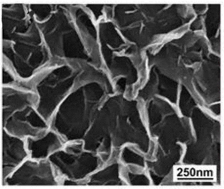 Preparation method of spongy porous silicon-dioxide nanosheet