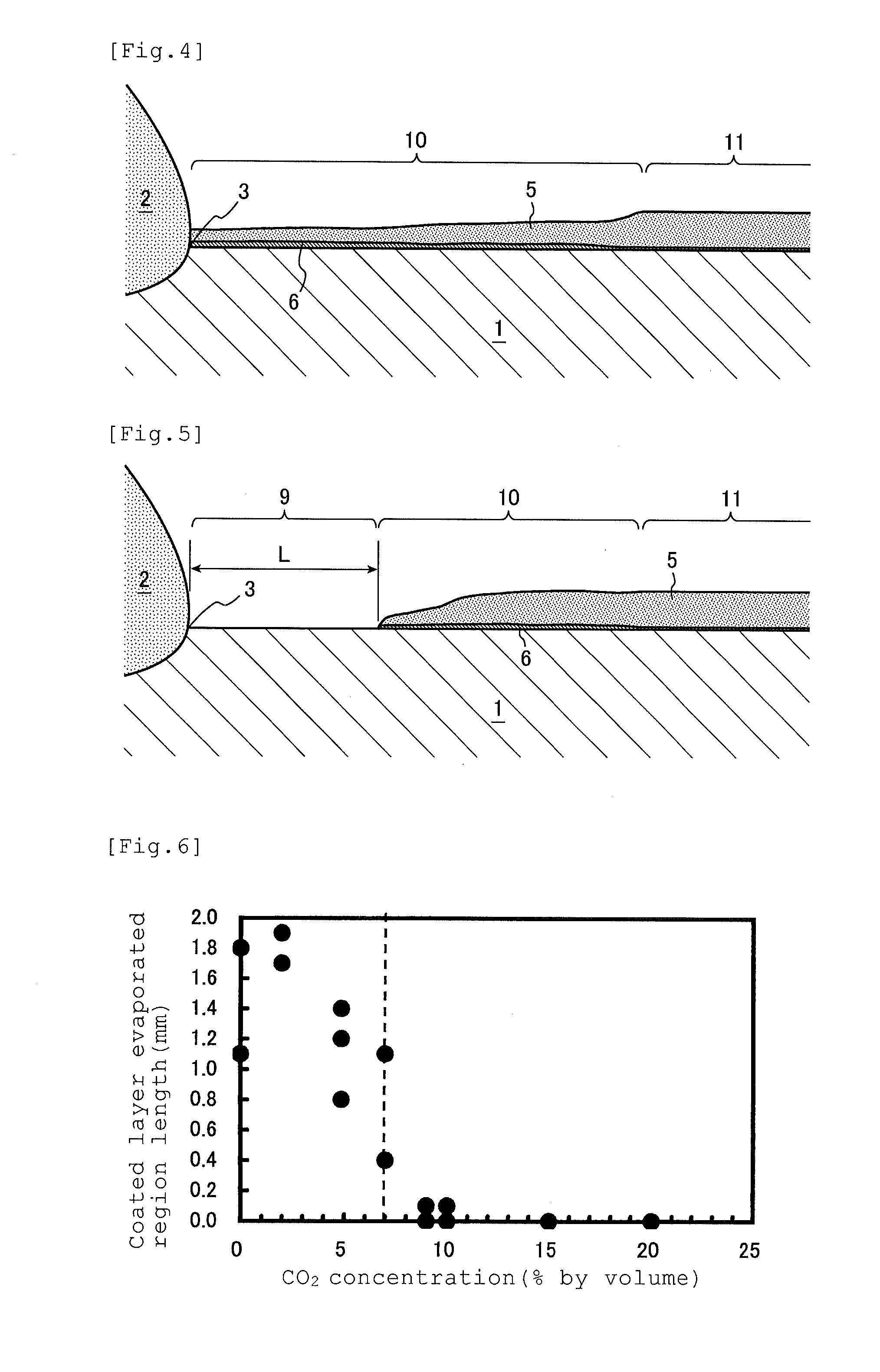 METHOD FOR PRODUCING ARC-WELDED Zn-Al-Mg ALLOY COATED STEEL PLATE STRUCTURAL MEMBER