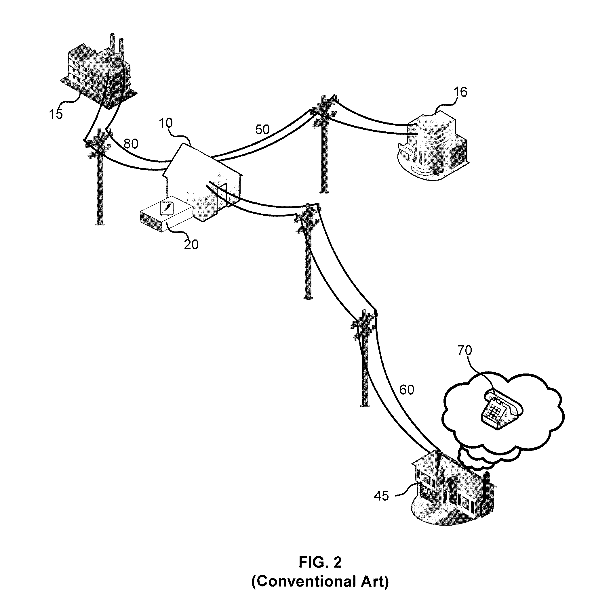System and method for self-powered communications networks