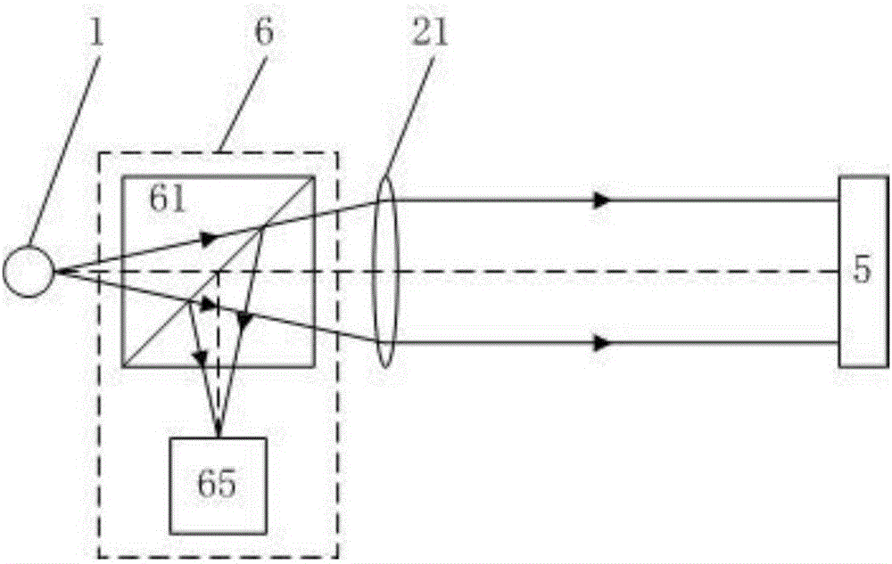 Portable combined zeroing high-precision long-working-distance auto-collimation device and method